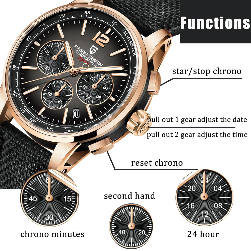 Luxury Watch News - PAGANI DESIGN New Mens Watch 41mm
