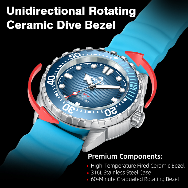 NORTH EDGE 2026 New TRITON Sol - огляд і ціна Luxury Watch Protection Film