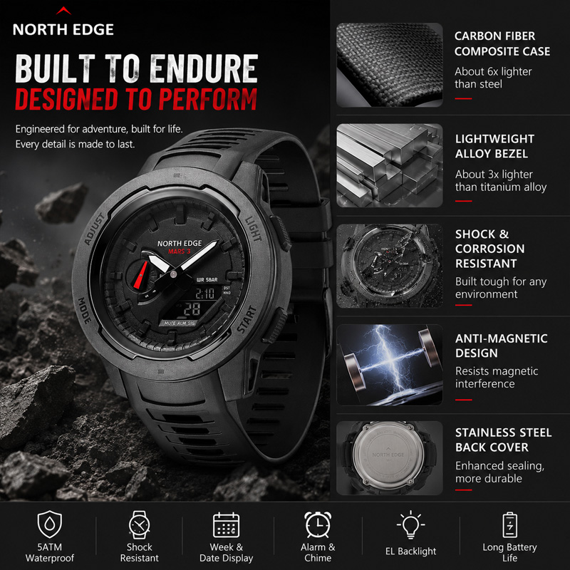 NORTH EDGE FORTRESS 2026 Men D - огляд і ціна Luxury Watch In The World