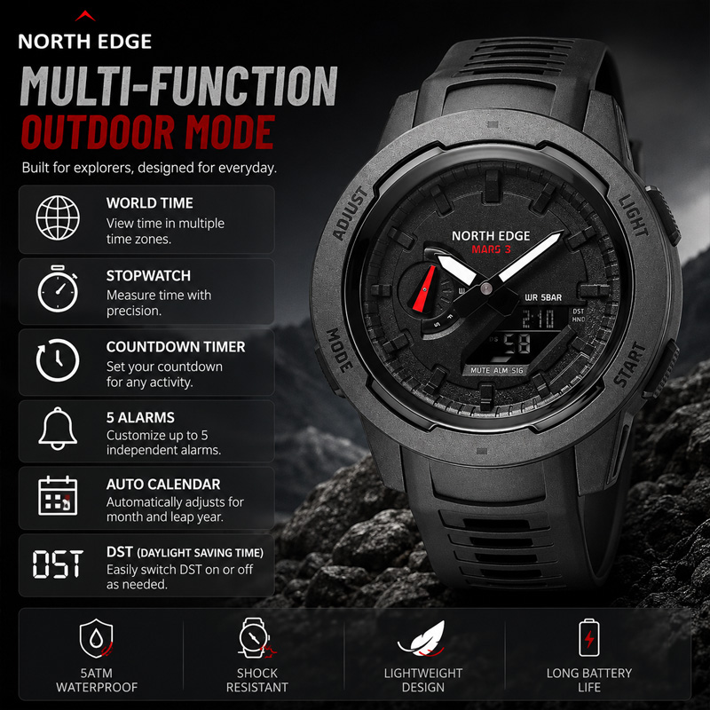 NORTH EDGE FORTRESS 2026 Men D - огляд і ціна Luxury Watch In The World