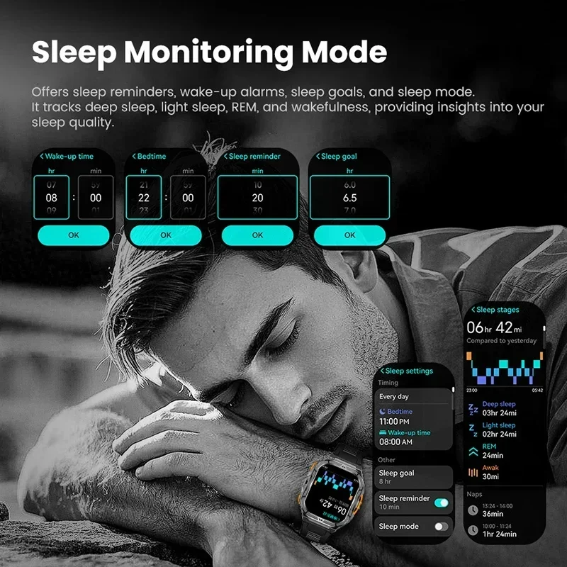 Luxury AMOLED Smartwatch Real  - огляд і ціна Luxury Watch In The World