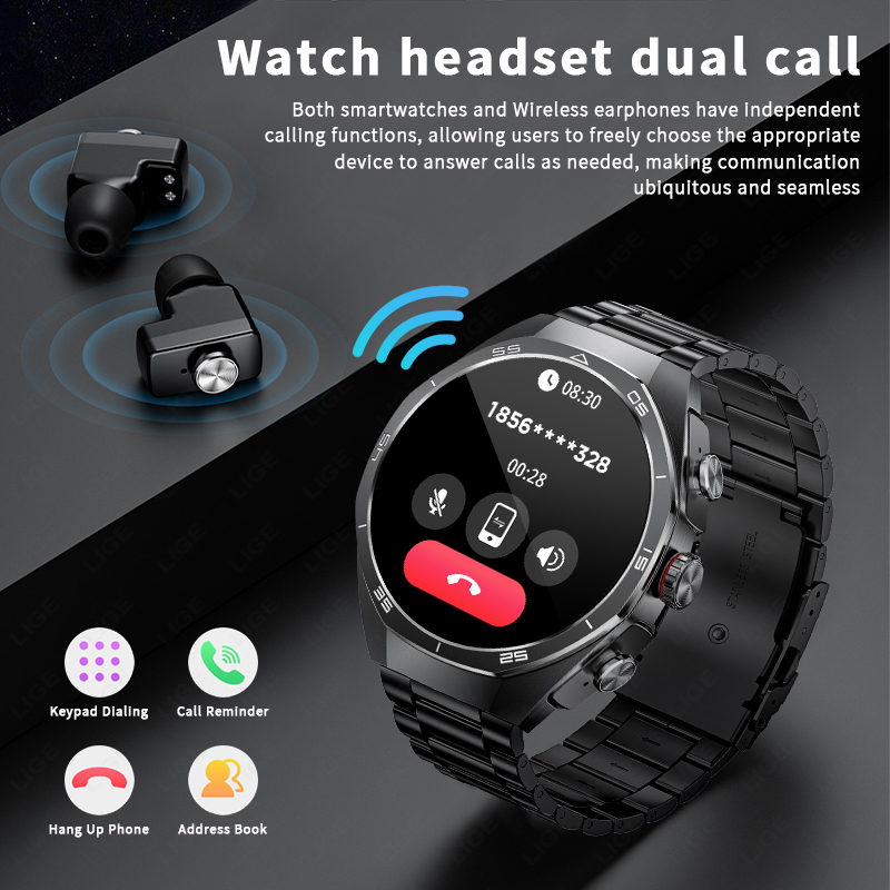 NEW For Android TWS Music Earb - огляд і ціна Luxury Watch In The World