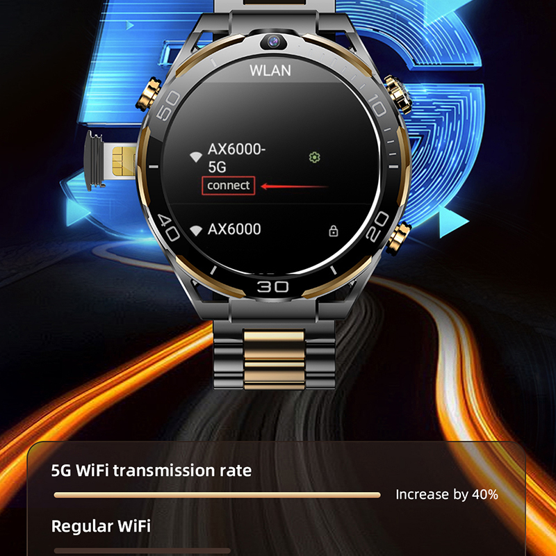 New 4G LTE Smart Watch Men 1.5 - огляд і ціна Luxury Watch In The World
